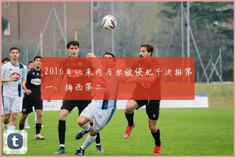 2016年以来内马尔被侵犯千次排第一，梅西第二